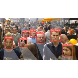 Face Recognition